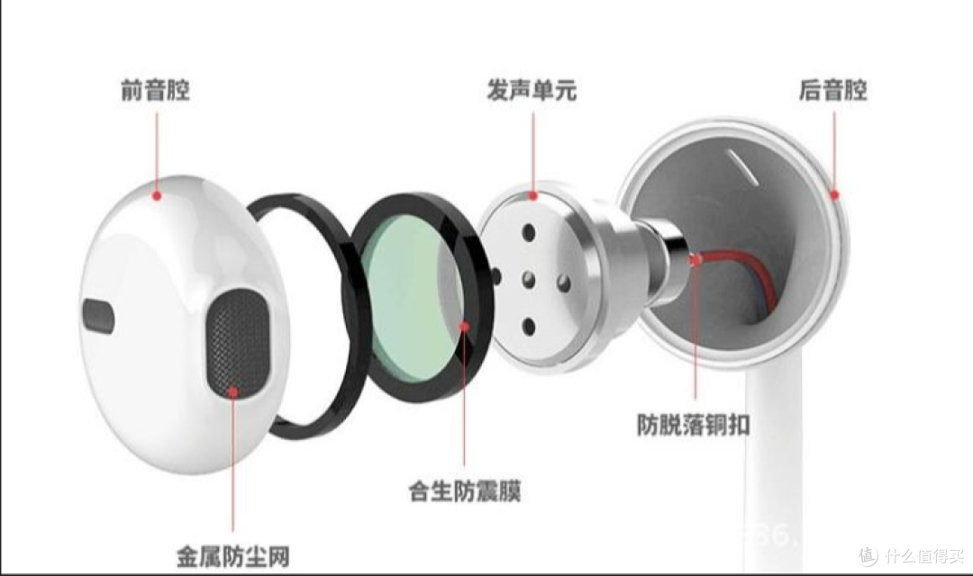 挂耳式耳机什么牌子音质好？盘点2026年音质最好的十款开放式耳机