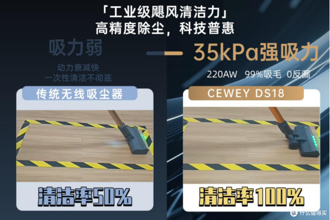 家用吸尘器哪种最好?这三款高性价比机型可以优先看
