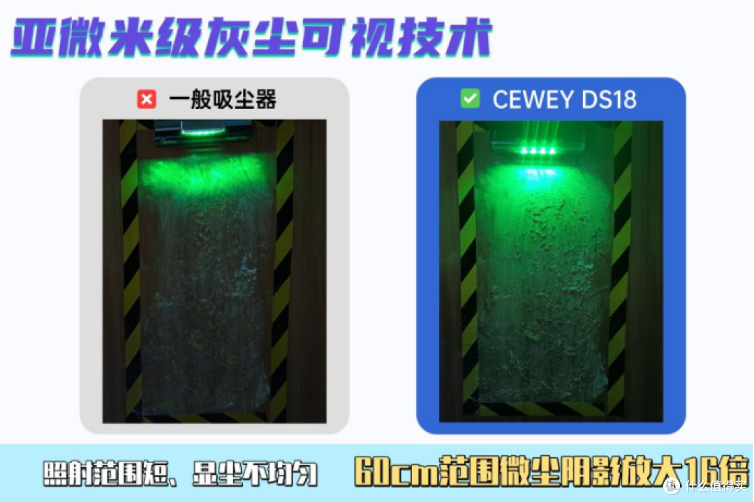 家用吸尘器哪种最好?这三款高性价比机型可以优先看