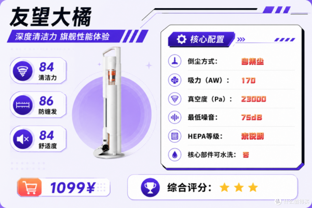 家用吸尘器哪种最好?这三款高性价比机型可以优先看