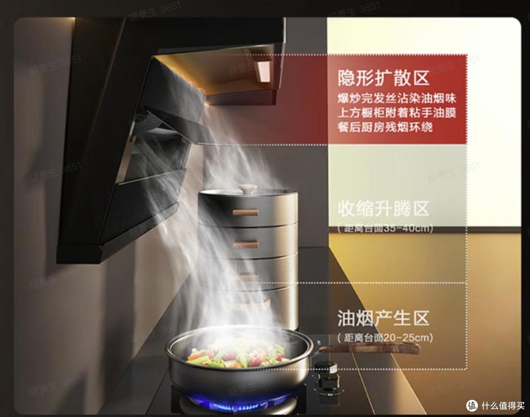 我家新装修|开放式厨房终于不用被油烟劝退了