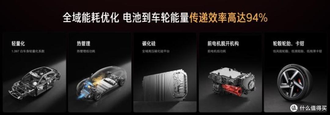 小米YU7家族再进化 标准版超值上市,YU7 GT登顶纽北“弯道之王”
