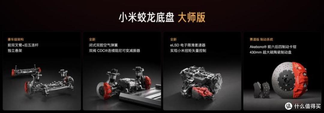 小米YU7家族再进化 标准版超值上市,YU7 GT登顶纽北“弯道之王”