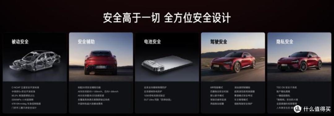 小米YU7家族再进化 标准版超值上市,YU7 GT登顶纽北“弯道之王”