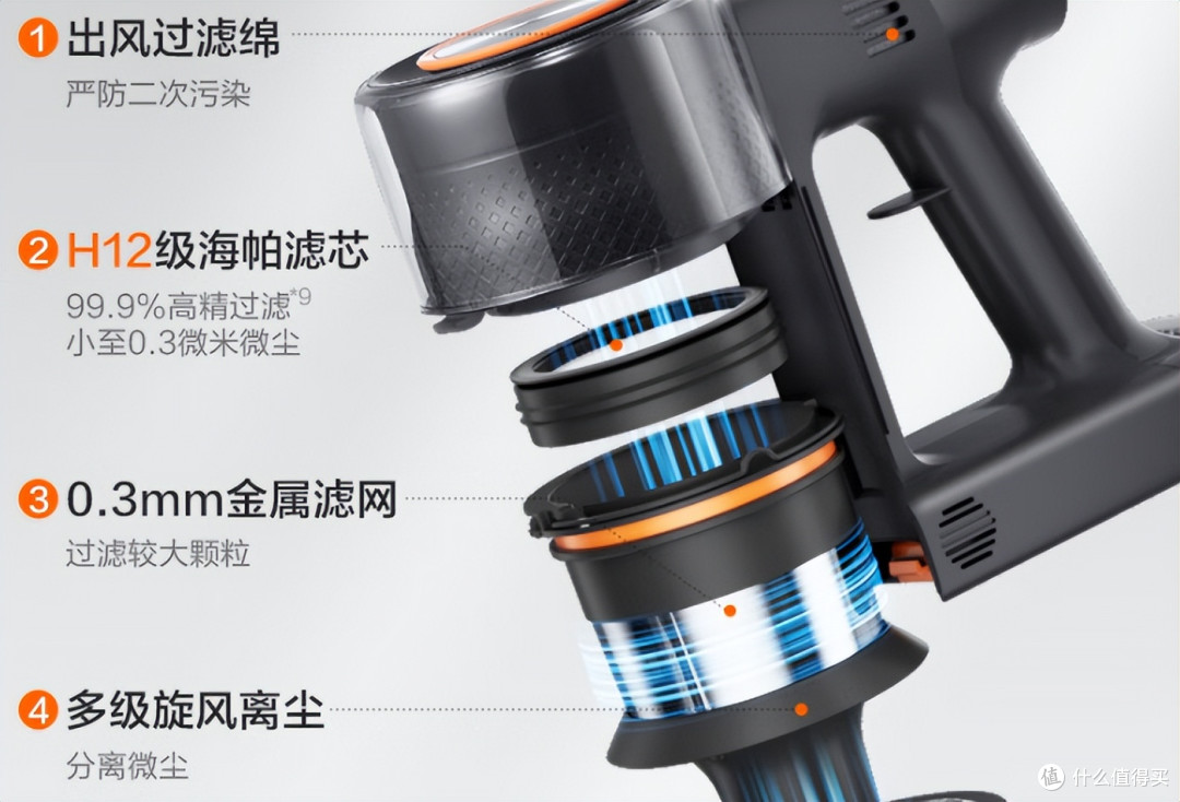 618吸尘器什么牌子最好最实用?吸尘器哪款好用又实惠耐用?