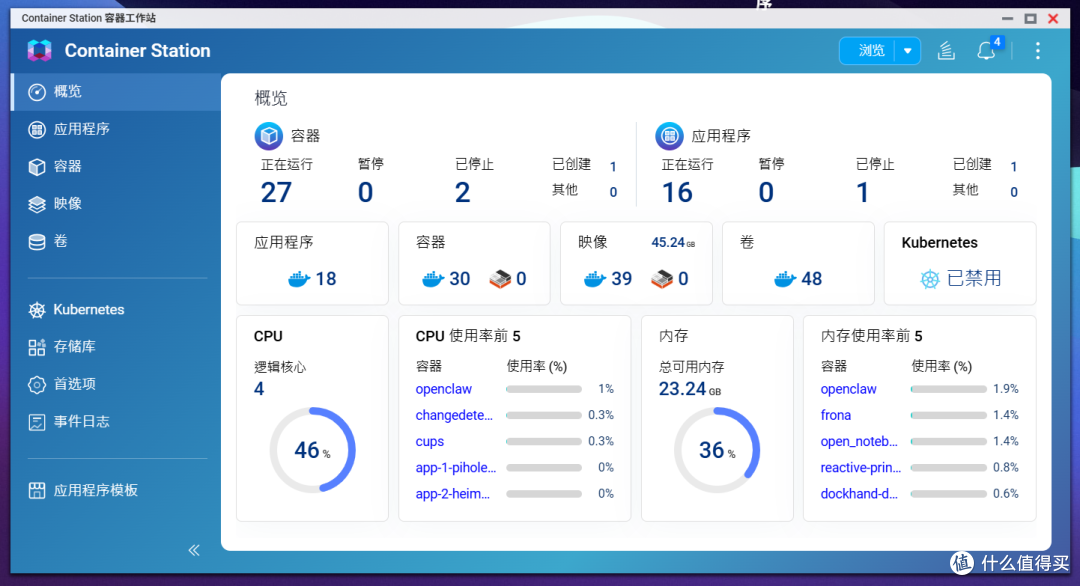 一次升级,多年无忧!为什么我把NAS从4盘位升级到了6盘位