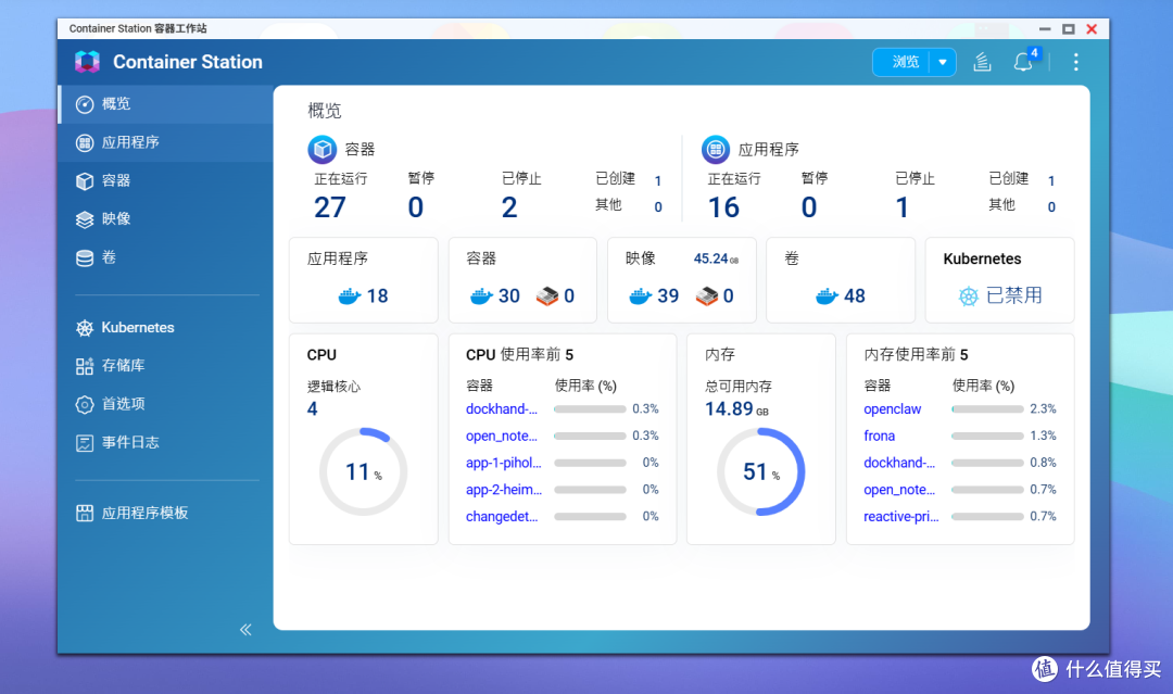 一次升级,多年无忧!为什么我把NAS从4盘位升级到了6盘位