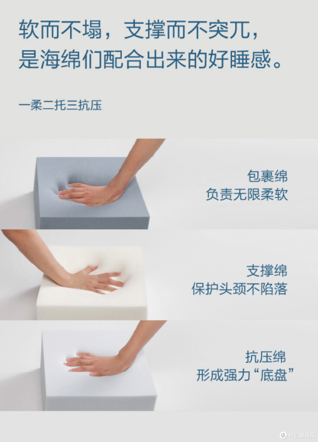 2026 睡眠科技观察：亚朵星球的技术创新与产品布局