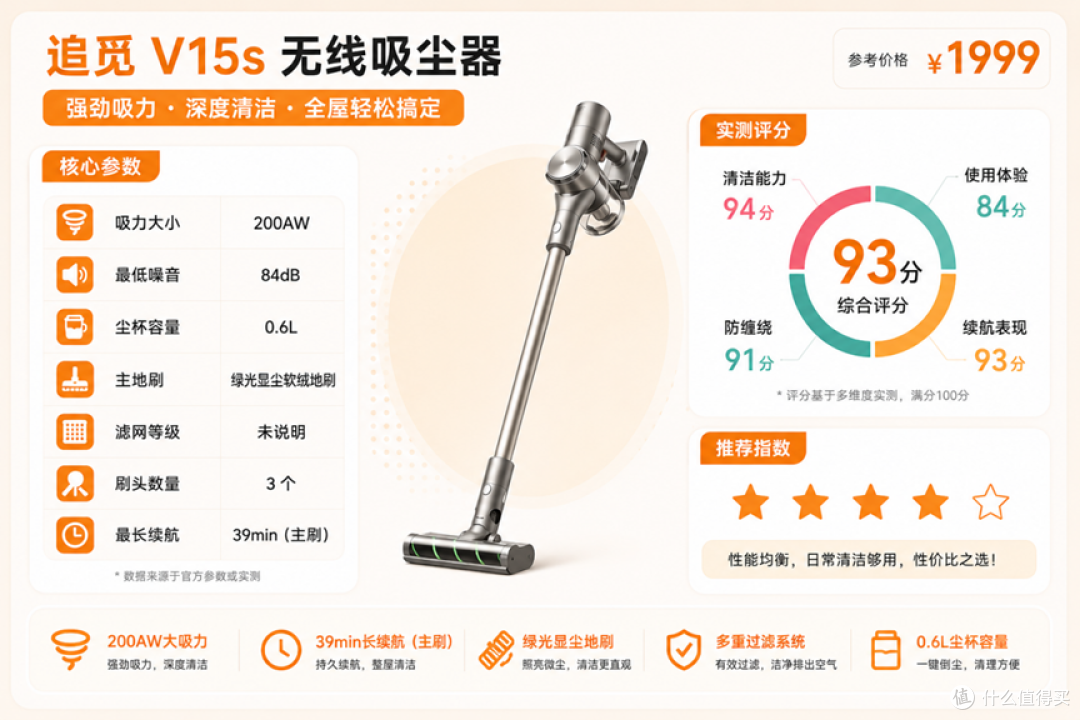 养猫家庭用吸尘器还是扫地机器人?2026便宜又好用的三款吸尘器