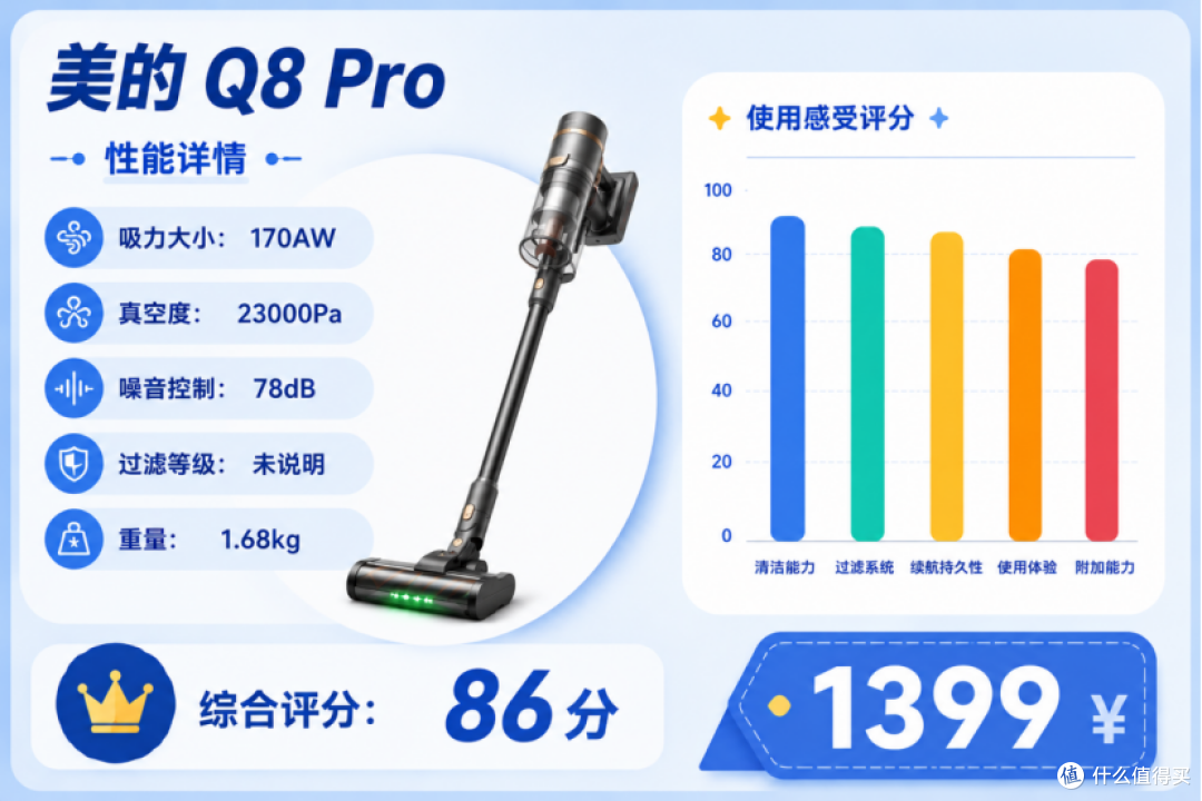 养猫吸尘器还是扫地机器人更实用？宠物吸尘器排行榜前十名推荐