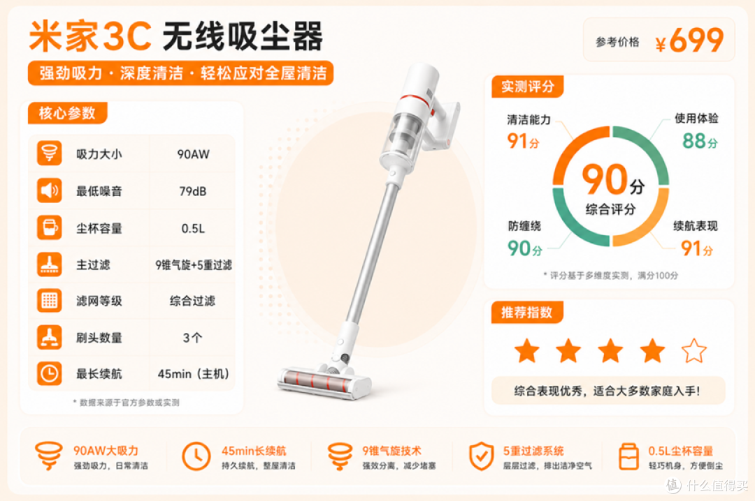 养猫家庭用吸尘器还是扫地机器人?2026便宜又好用的三款吸尘器