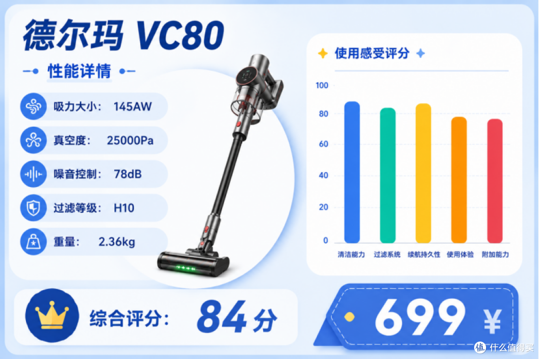 养猫吸尘器还是扫地机器人更实用？宠物吸尘器排行榜前十名推荐