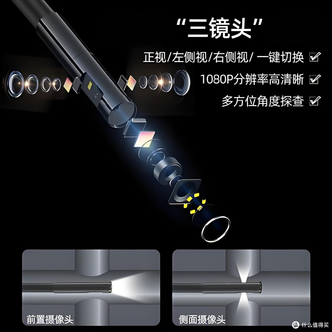 工业内窥镜镜头选型指南