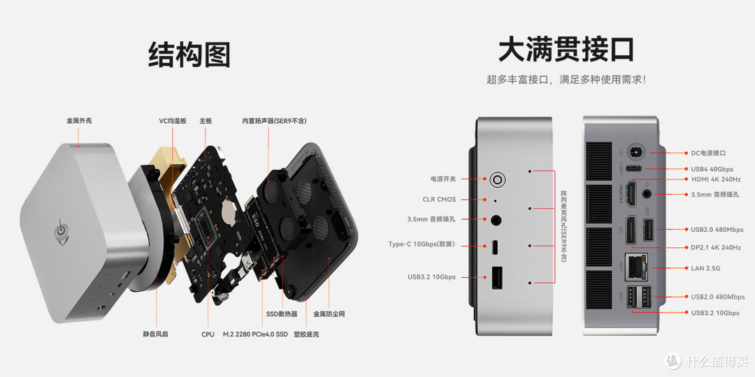 固态内存价格高企,26年618刚需党4K/6K/8K/1W预算DIY装机怎么搭