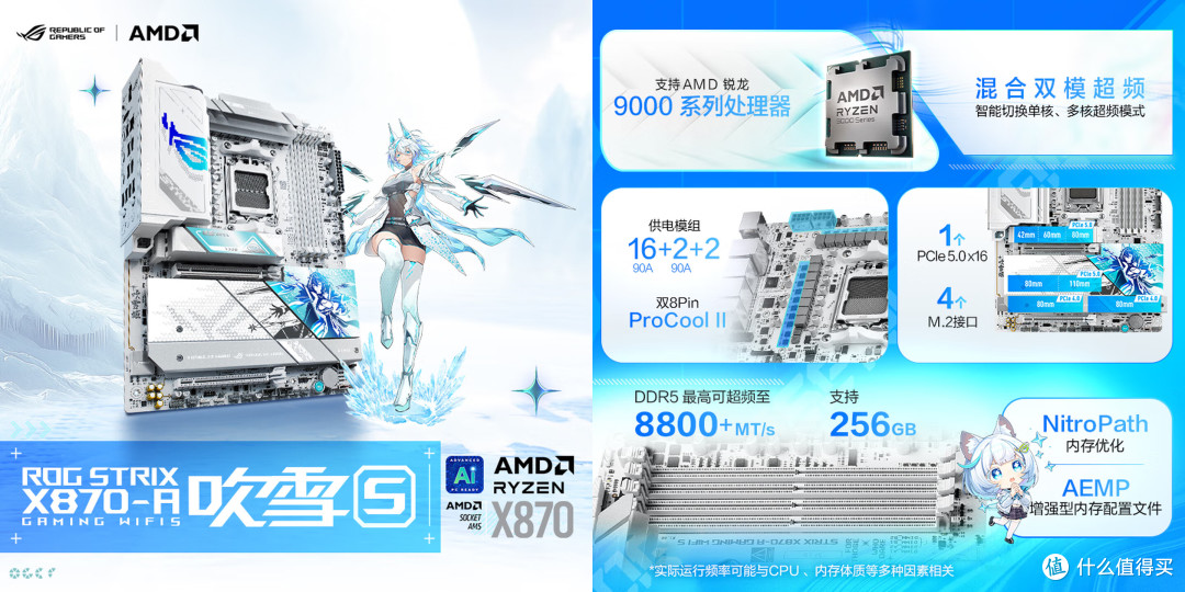 固态内存价格高企,26年618刚需党4K/6K/8K/1W预算DIY装机怎么搭