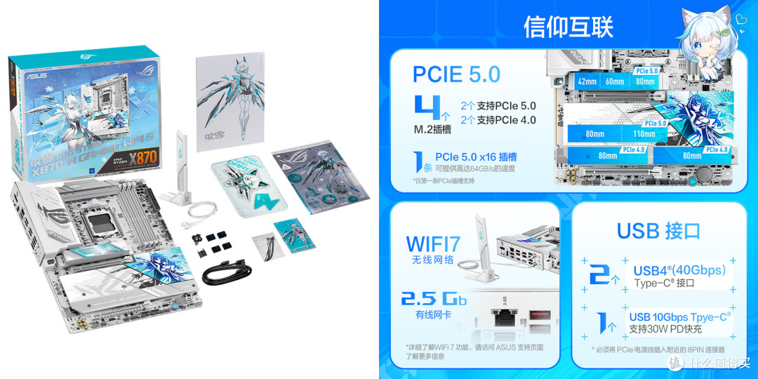 固态内存价格高企,26年618刚需党4K/6K/8K/1W预算DIY装机怎么搭