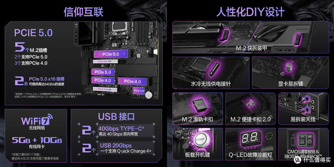 固态内存价格高企,26年618刚需党4K/6K/8K/1W预算DIY装机怎么搭