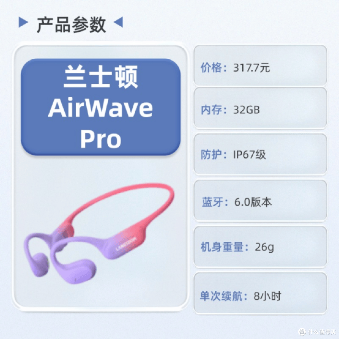 2026运动耳机选购指南：骑行跑步游泳怎么选？精准适配你的需求！