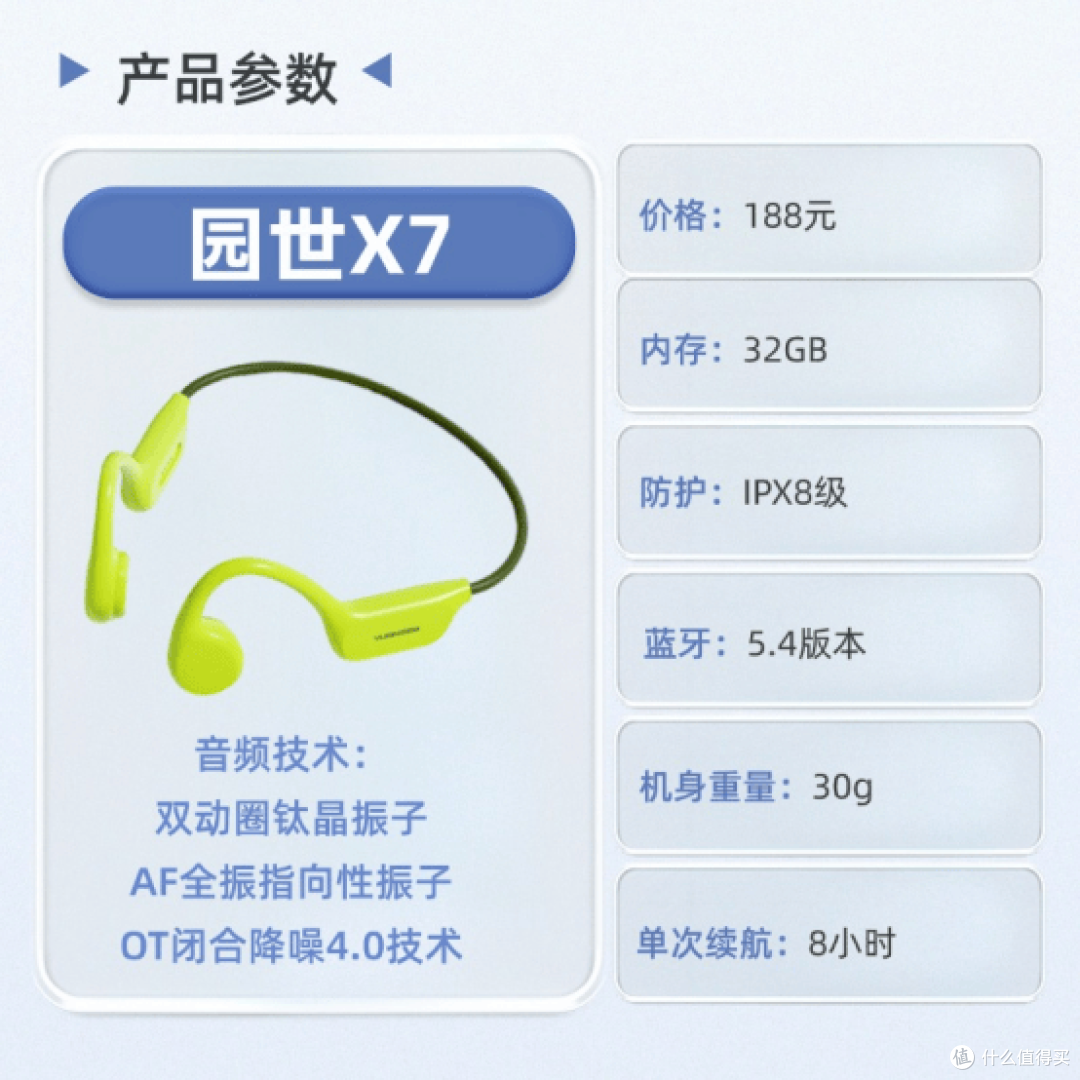 2026运动耳机选购指南：骑行跑步游泳怎么选？精准适配你的需求！