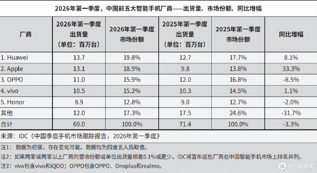 六机齐发!华为Mate90系列被爆大招拉满,或于今年9月强势发布