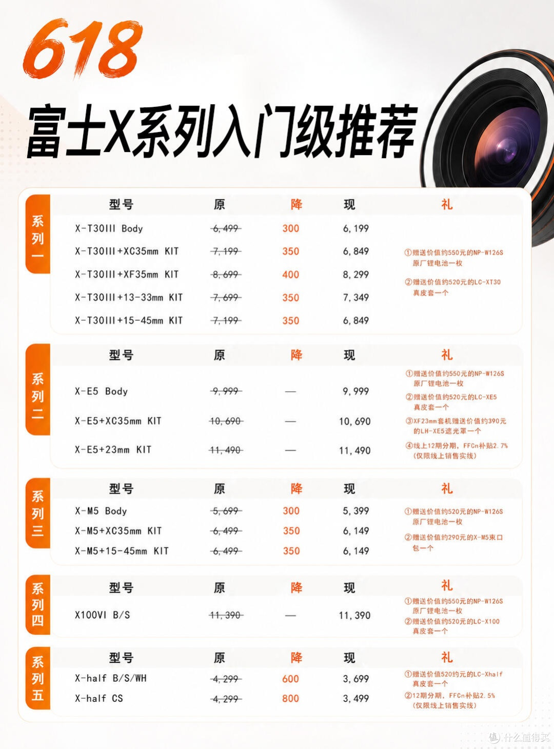 富士618相机推荐|夏日氛围感直接拉满✨