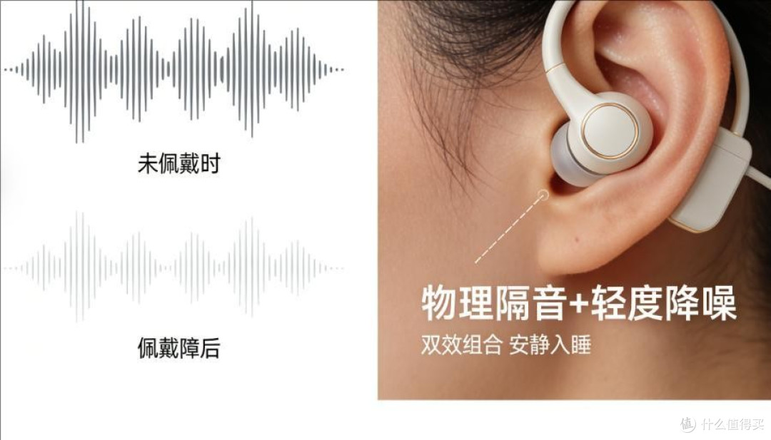 睡眠耳机哪种戴得最舒服?侧躺睡觉最舒服的耳机
