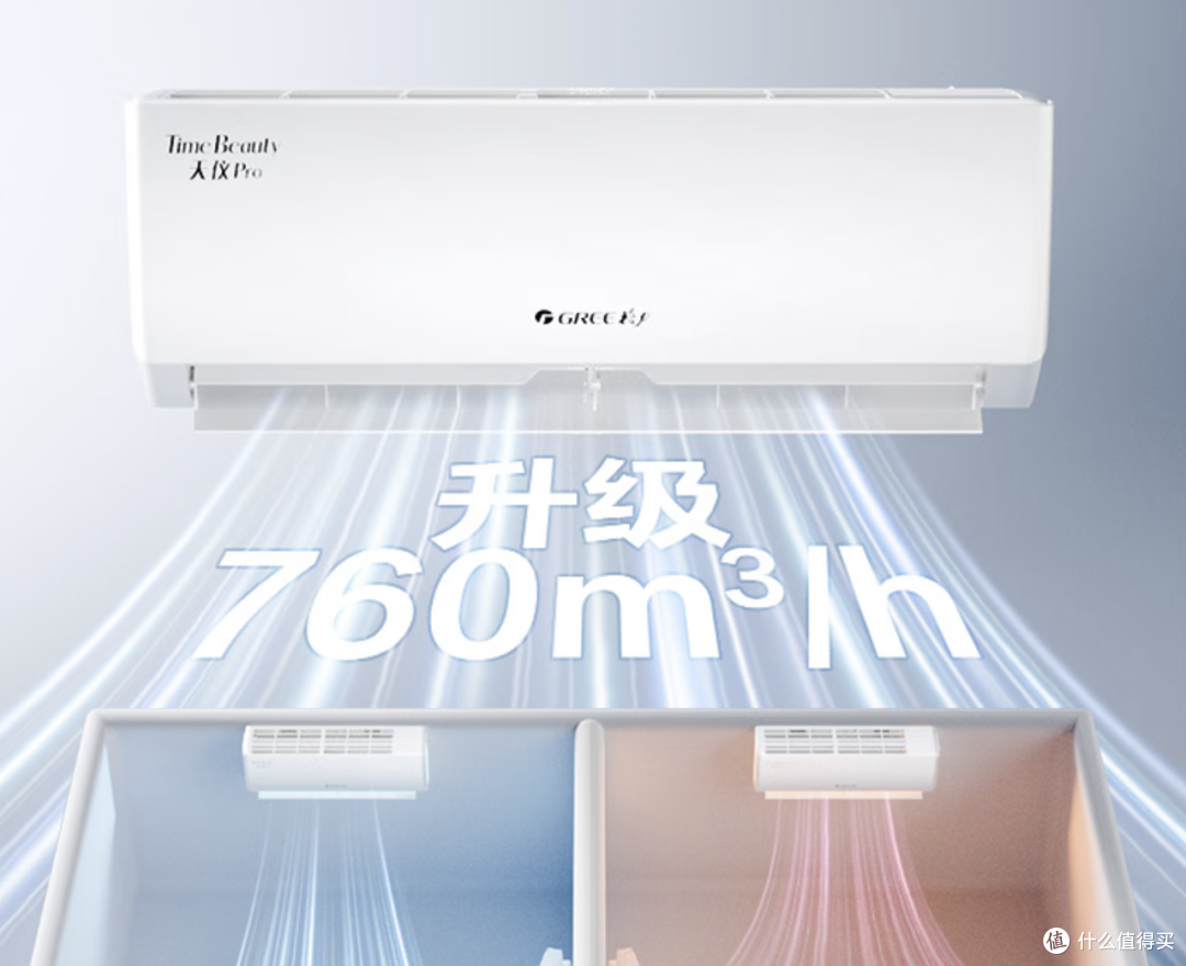 618空调如何选？内行人解析，实用不踩雷！附格力空调购买攻略