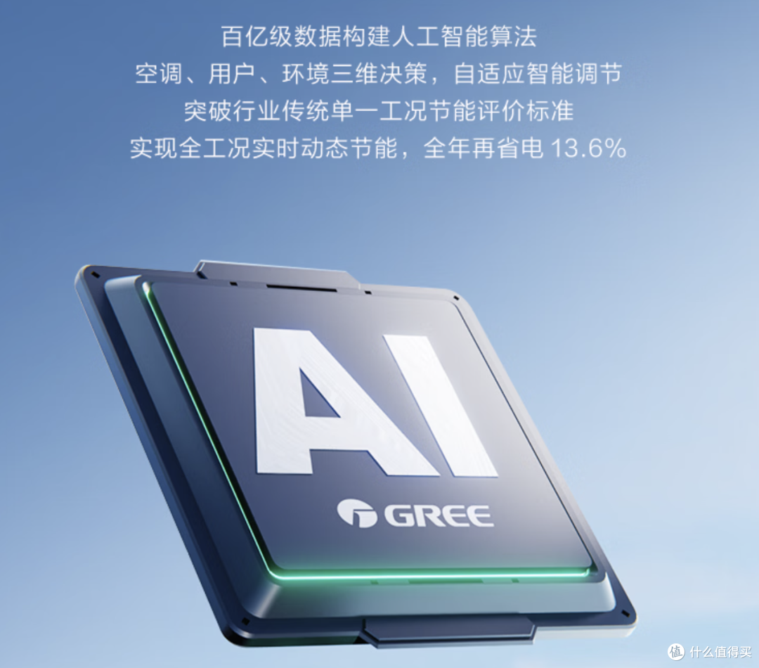 618空调如何选？内行人解析，实用不踩雷！附格力空调购买攻略