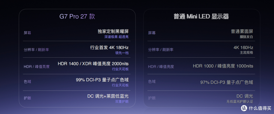 2026年RGB-Mini LED显示器推荐,三星退出,看海信为首的国产品牌