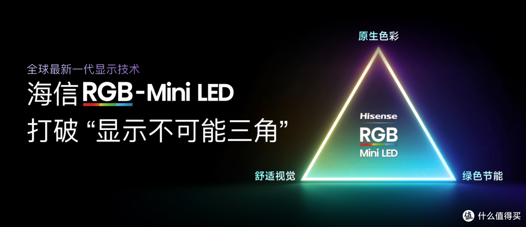 2026年RGB-Mini LED显示器推荐,三星退出,看海信为首的国产品牌