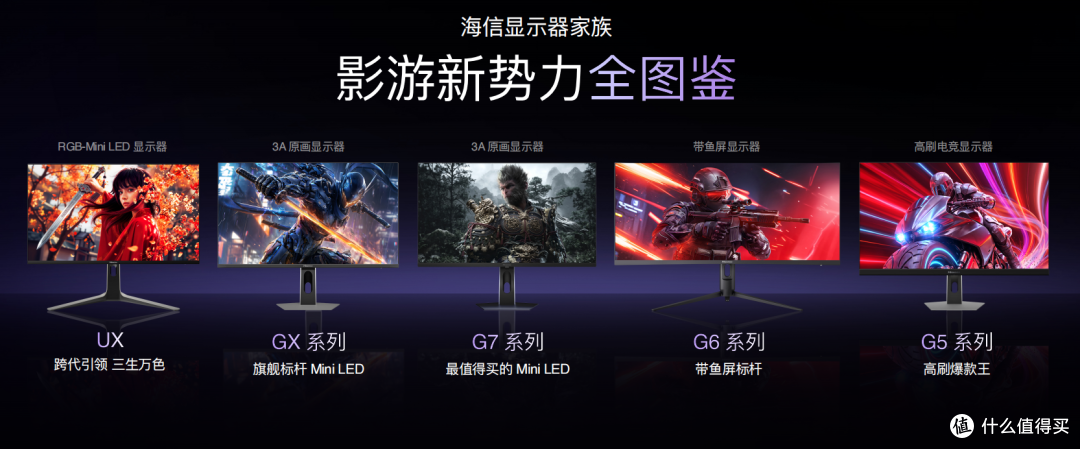 2026年RGB-Mini LED显示器推荐，三星退出，看海信为首的国产品牌