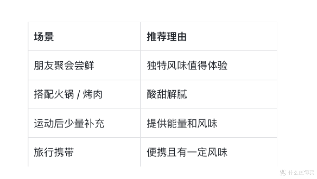 2026 年健康饮品选购:如何判断一款饮料是否真的健康