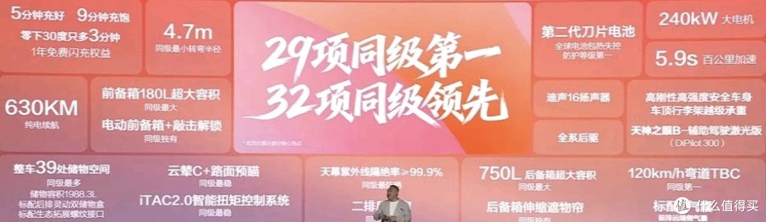 比亚迪元PLUS:涨价4000元,闪充+刀片电池+630km续航,还香吗?