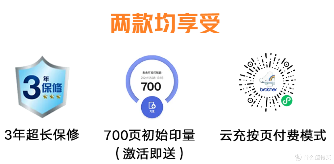618火热开启!中小公司备战季,兄弟这2款“省薪”打印机真香预警