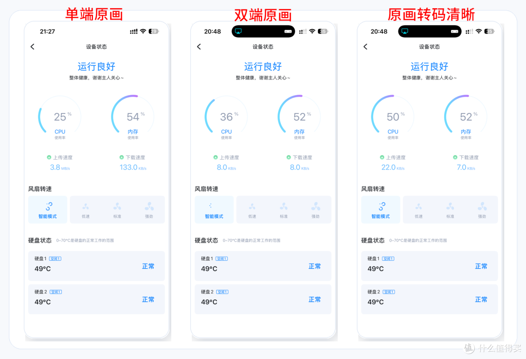 千元级5盘位 NAS ,普通家庭的入门答案?海康 MAGE50X 来交卷啦