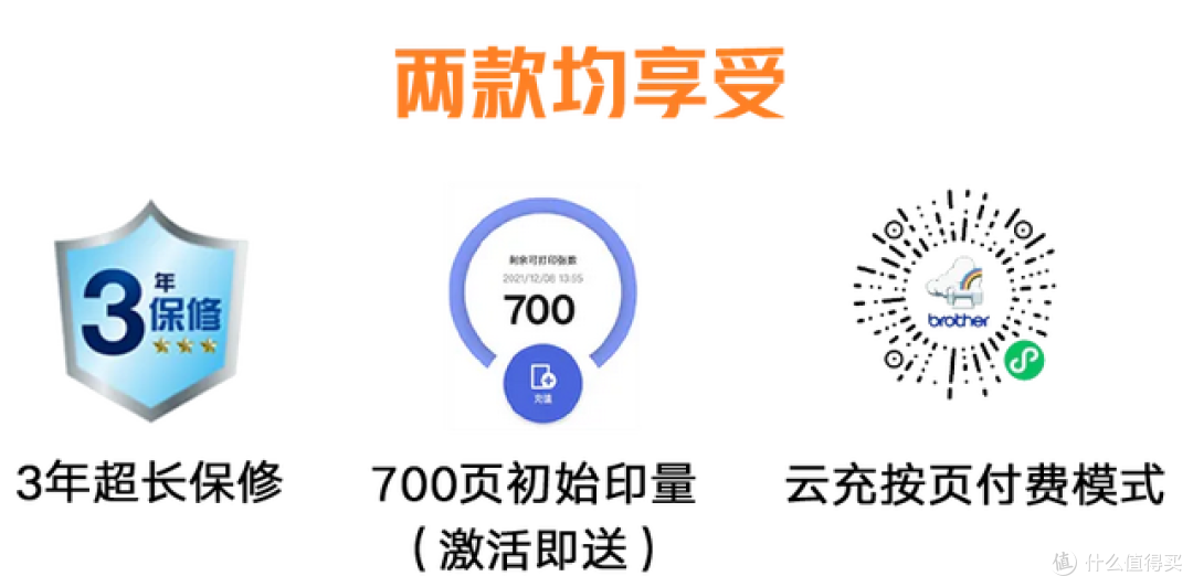 618火热开启!中小公司备战季,兄弟这2款“省薪”打印机真香预警