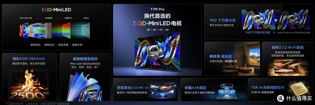 客厅高级感差一步？可能是你的电视没选对！