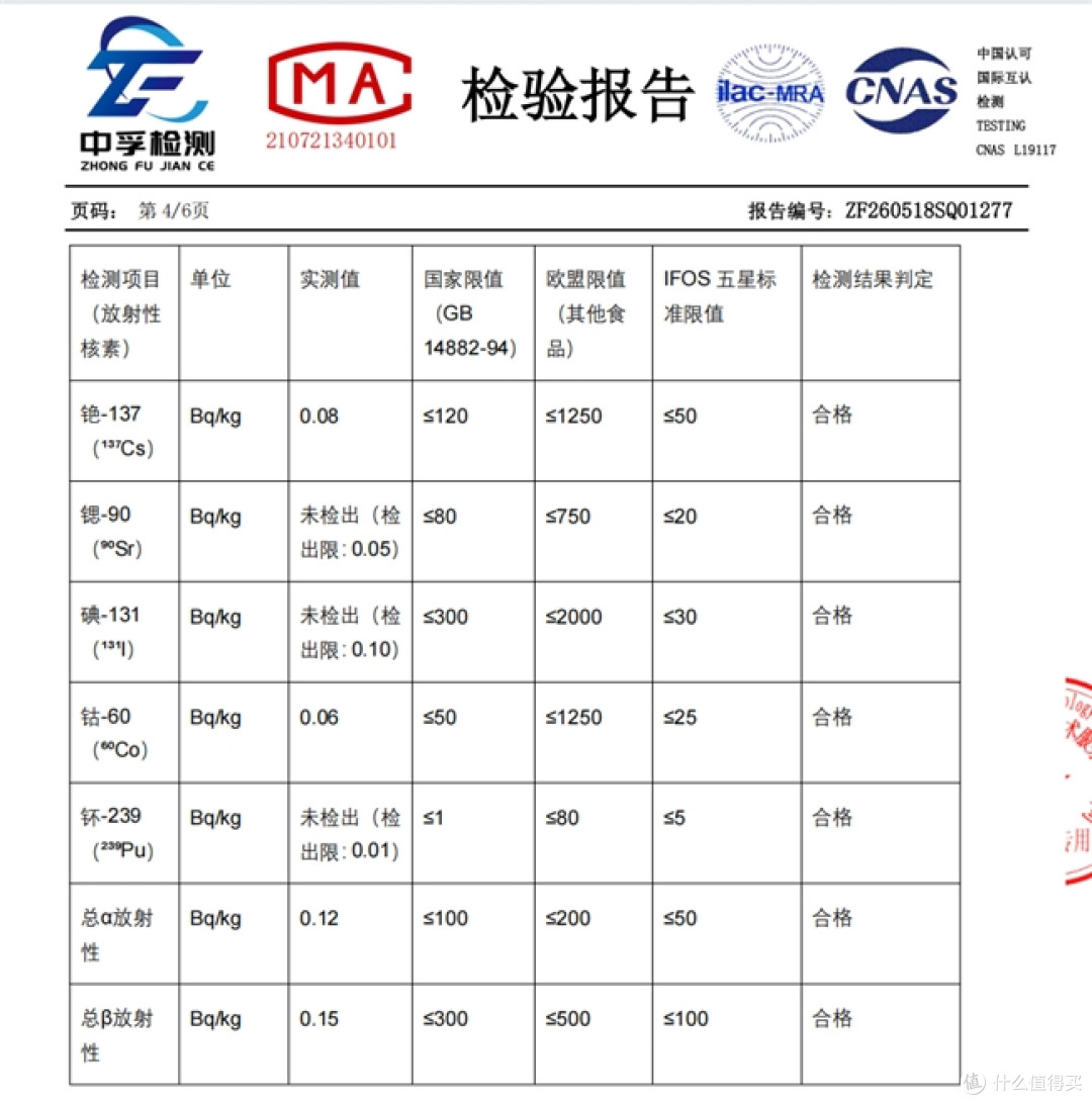 降甘油三酯鱼油哪个正宗?鱼油品牌TOP5,取材源自深海优质原料