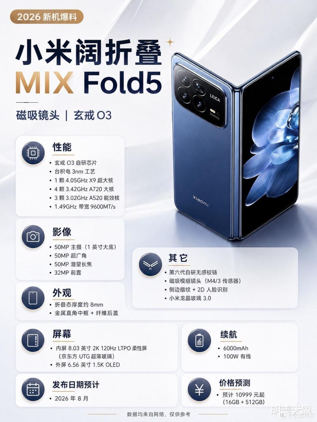 沉寂两年一鸣惊人:小米阔折叠MIXFold5曝光,这次雷军是真的拼了