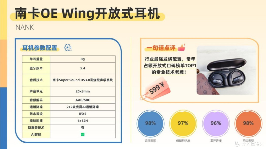 蓝牙耳机买什么牌子好一些?盘点2026年质量好的十款蓝牙耳机!