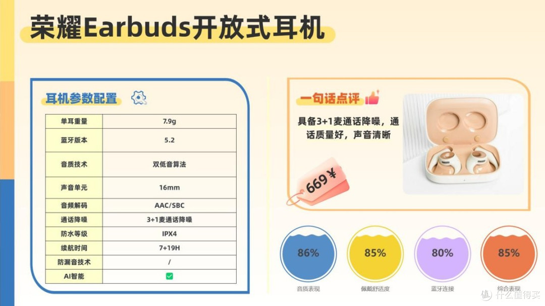 蓝牙耳机买什么牌子好一些?盘点2026年质量好的十款蓝牙耳机!