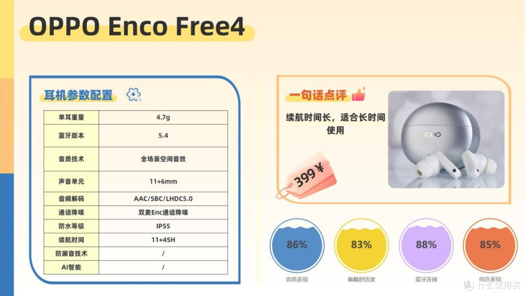 蓝牙耳机买什么牌子好一些?盘点2026年质量好的十款蓝牙耳机!