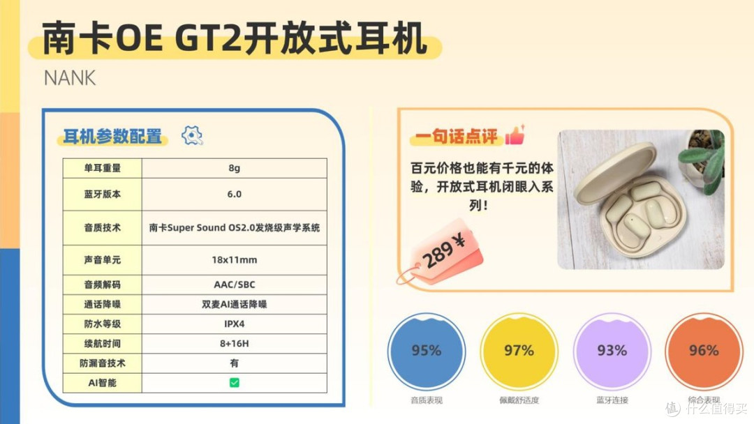 蓝牙耳机买什么牌子好一些?盘点2026年质量好的十款蓝牙耳机!