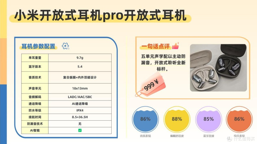 蓝牙耳机买什么牌子好一些?盘点2026年质量好的十款蓝牙耳机!