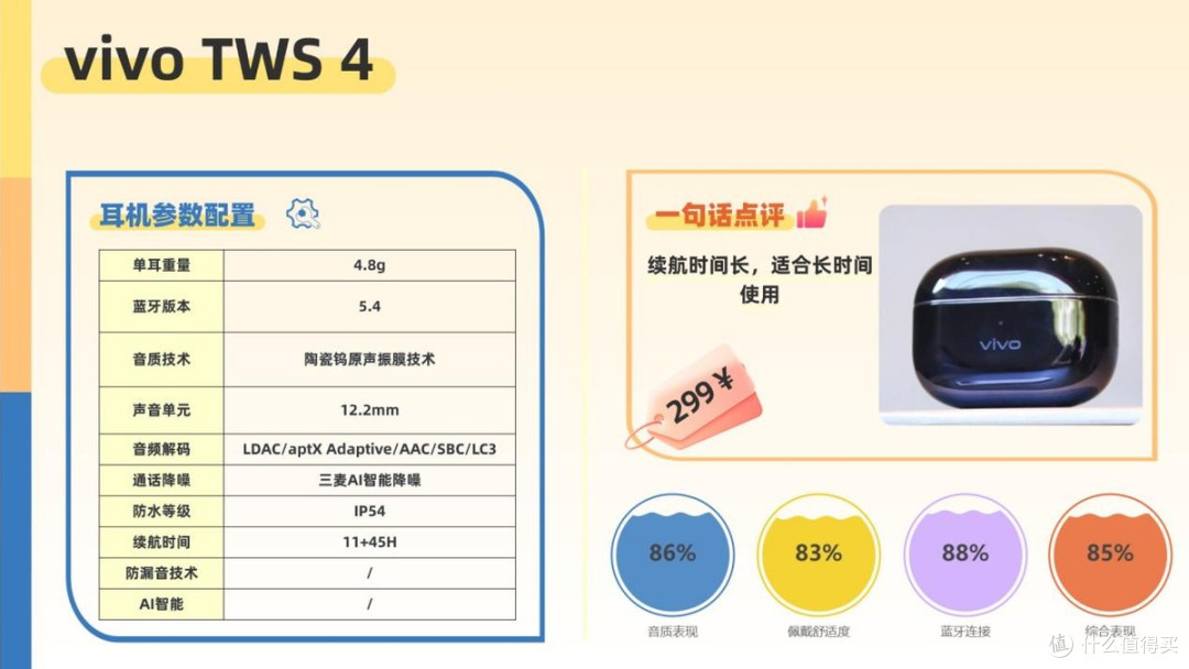 蓝牙耳机买什么牌子好一些?盘点2026年质量好的十款蓝牙耳机!