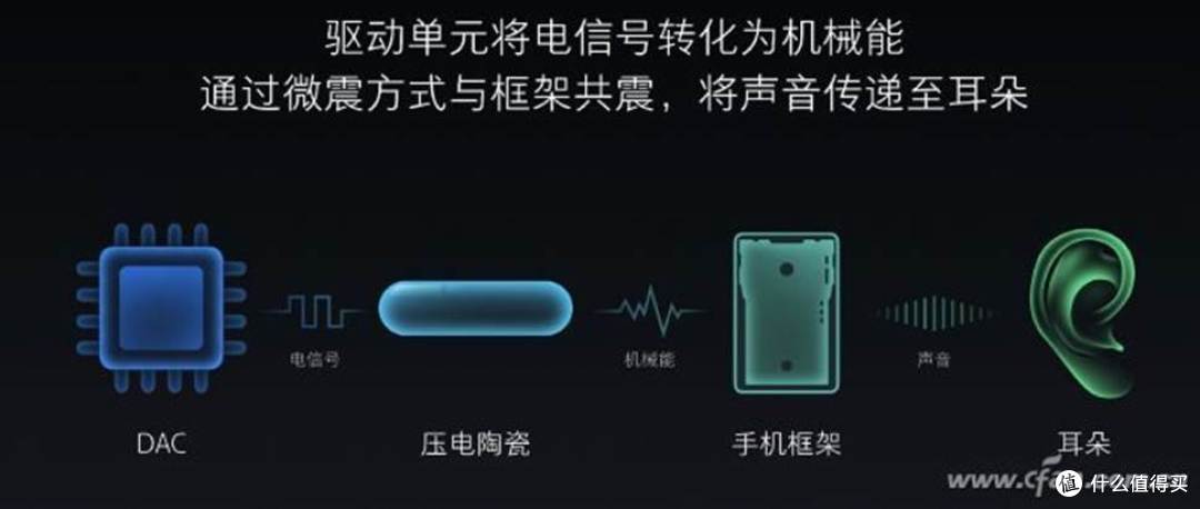 开放式耳机什么牌子好?目前最建议买的开放式耳机前10推荐