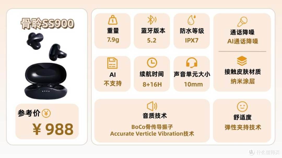 开放式耳机什么牌子好?目前最建议买的开放式耳机前10推荐