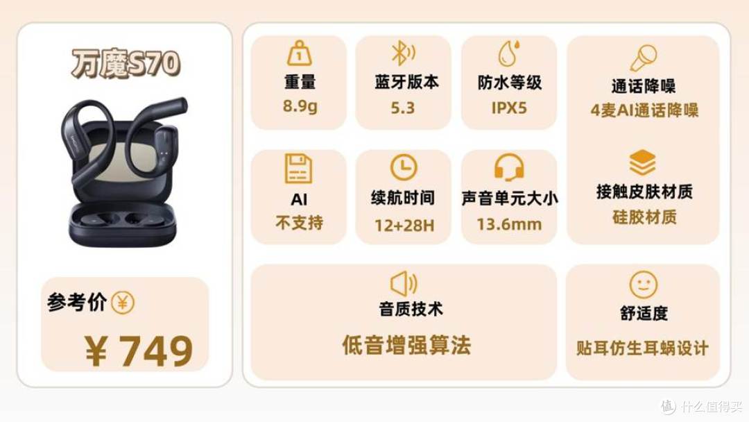 开放式耳机什么牌子好?目前最建议买的开放式耳机前10推荐