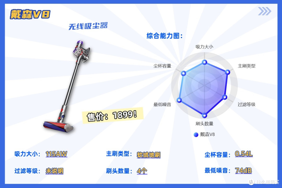 2026年小型吸尘器十大排名全出炉，附无线吸尘器推荐及选购要点