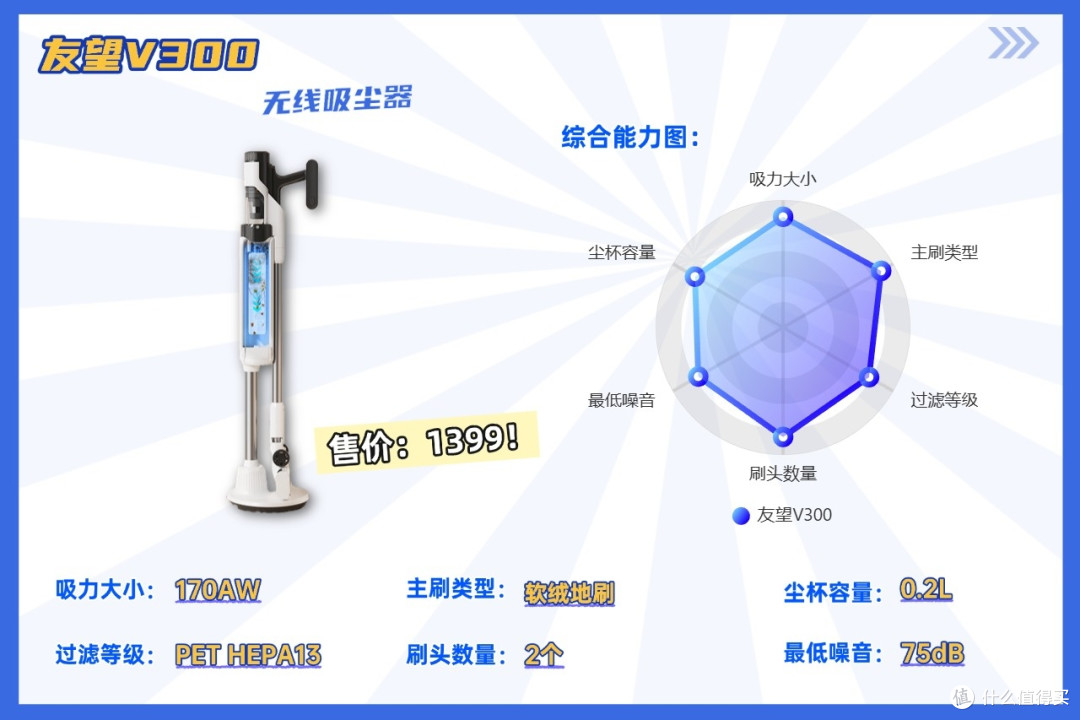2026年小型吸尘器十大排名全出炉，附无线吸尘器推荐及选购要点